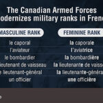 The Canadian Armed Forces modernizes military ranks in French