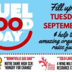 4 Wing MFRCS to Benefit from Fuel Good Day 2025