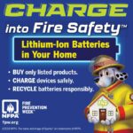 Fire Prevention Week: “Charge into Fire Safety™”